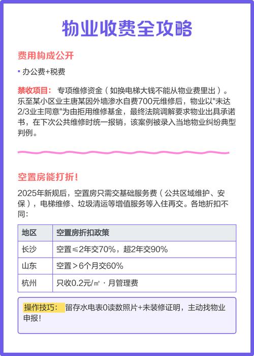 新手业主怎么选？什么情况值得掏钱
