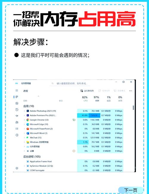 高内存占用第三方电脑主题任务管理器截图