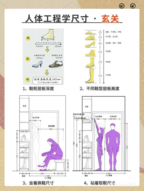 换鞋凳挑花了眼？装修老炮在线暴躁回答12问