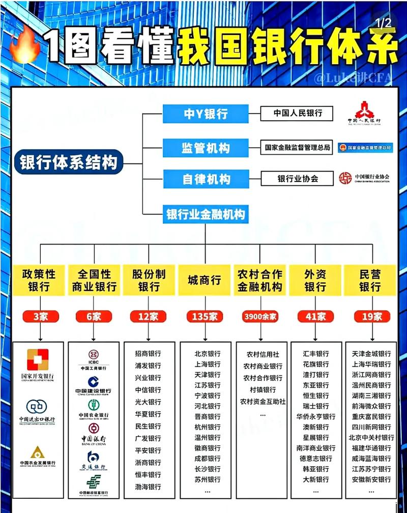 技术银行建设：别搞花架子，要啃真骨头