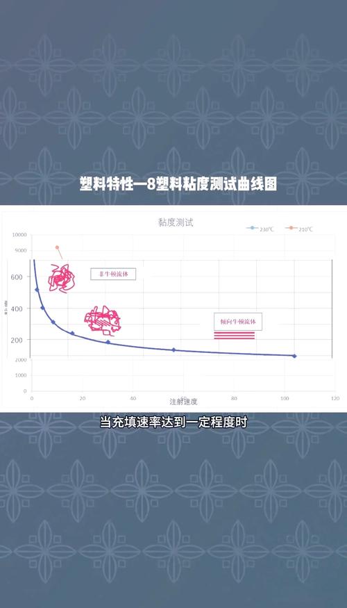 工业胶粘剂选型指南：别再被供应商牵着鼻子走