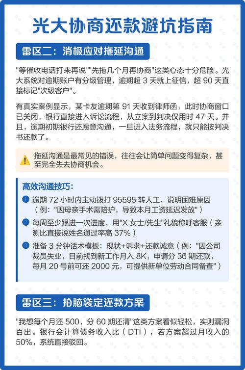 协商环节的高频雷区