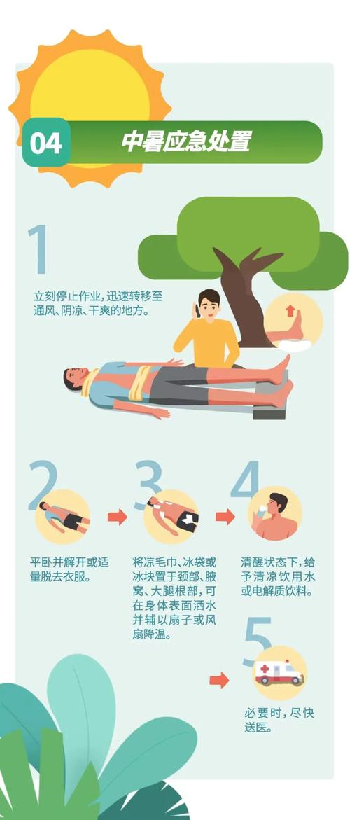 宠物中暑错误急救冰水浸泡示意图