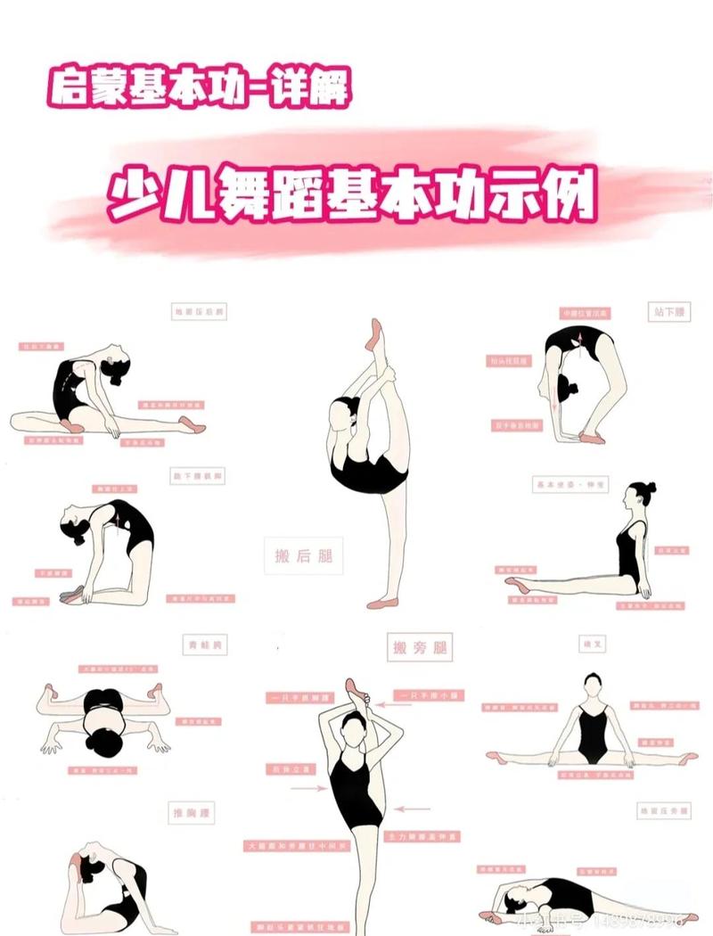儿童零基础入门三个动作分解示意图
