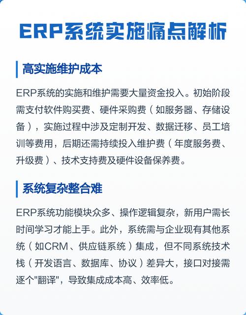 制造企业ERP实施痛点分析图