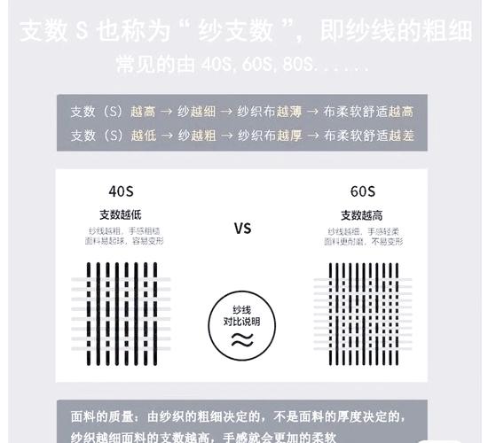 纱裙,这件让人又爱又恨的单品,到底怎么穿才不翻车?-因为所以