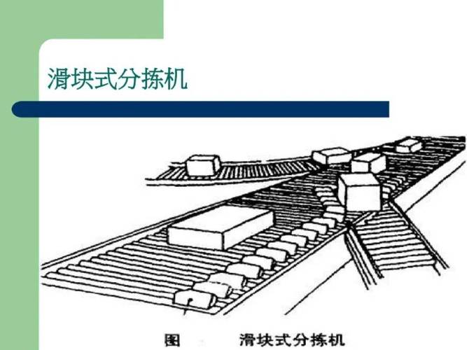 自动化分拣复合加工单元浮动倒角机构剖面图