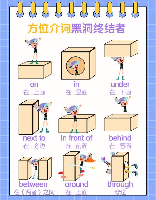 教方位表达left要避开的三个坑