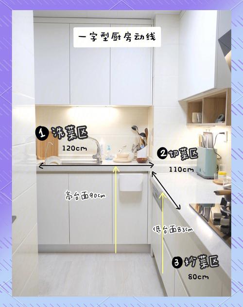 全屋动线设计：12个业主最关心的实用问题解答