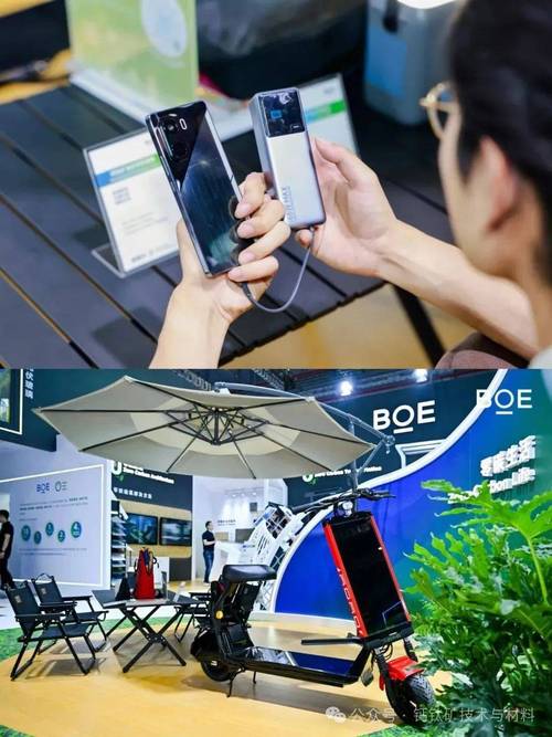 那些你没见过的应用场景
