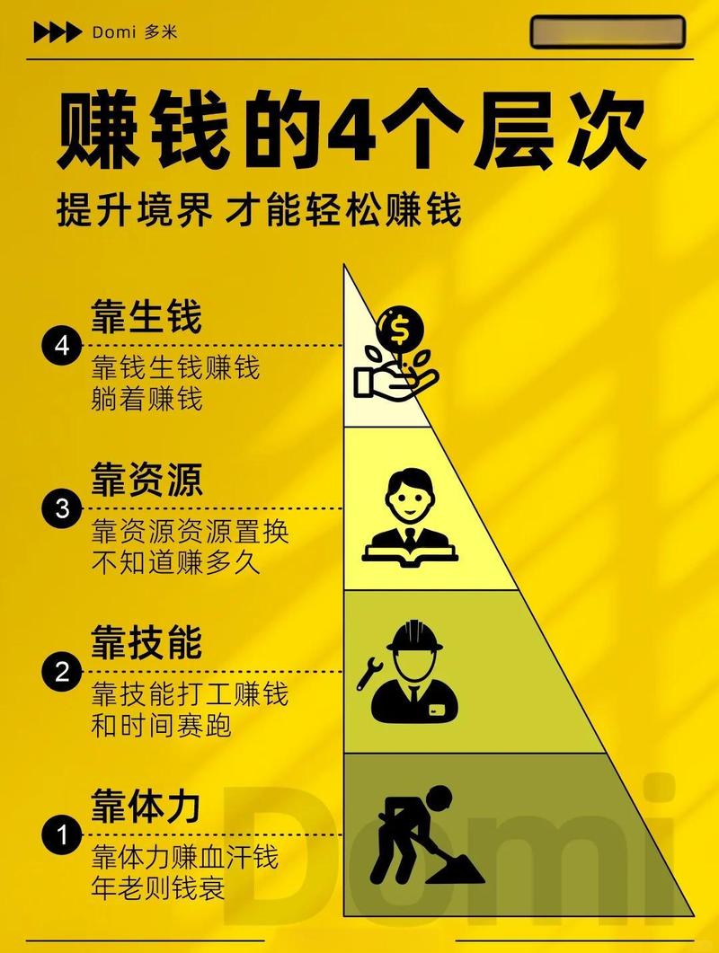 商业闭环的幻觉:Chef 到底靠什么赚钱