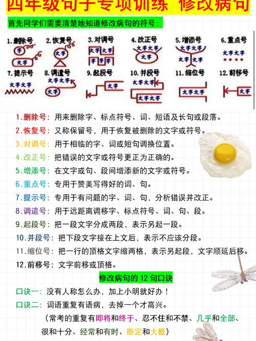典型例题:别慌,按步骤来