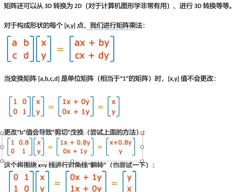 光学计算矩阵乘法原理示意图