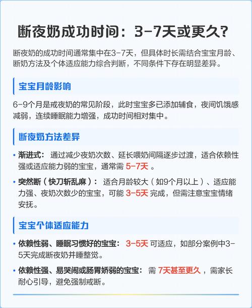 宝宝分月龄断夜奶进度手写记录表