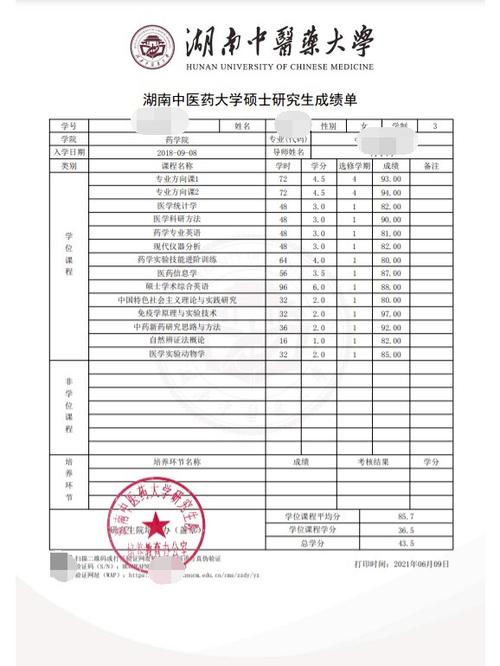 “隐藏课程”与“成绩单的厚度”