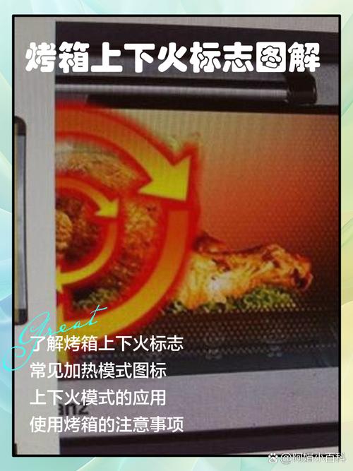 烤箱里的玄学与科学
