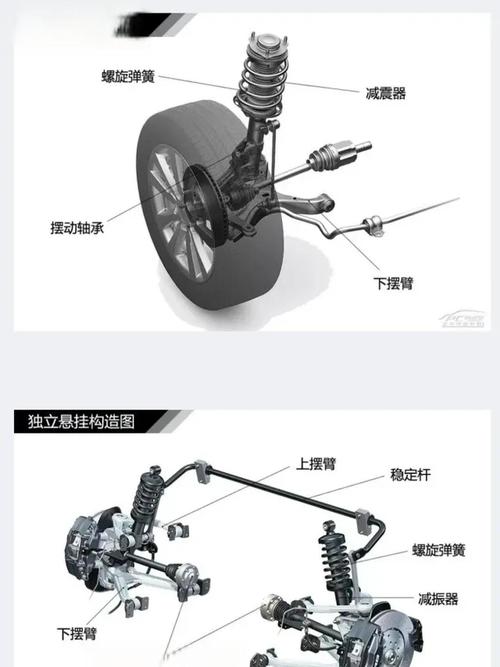 汽车底盘高强度工业紧固件安装示意图