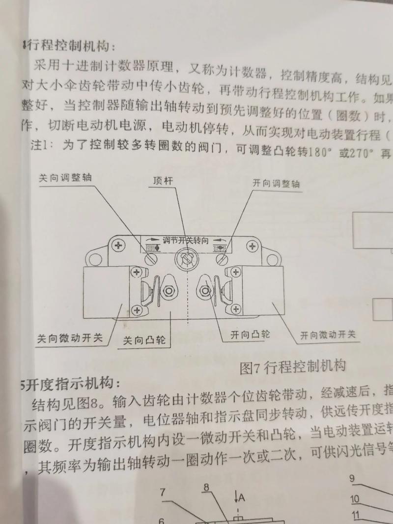 电动执行机构接线口防水处理细节图