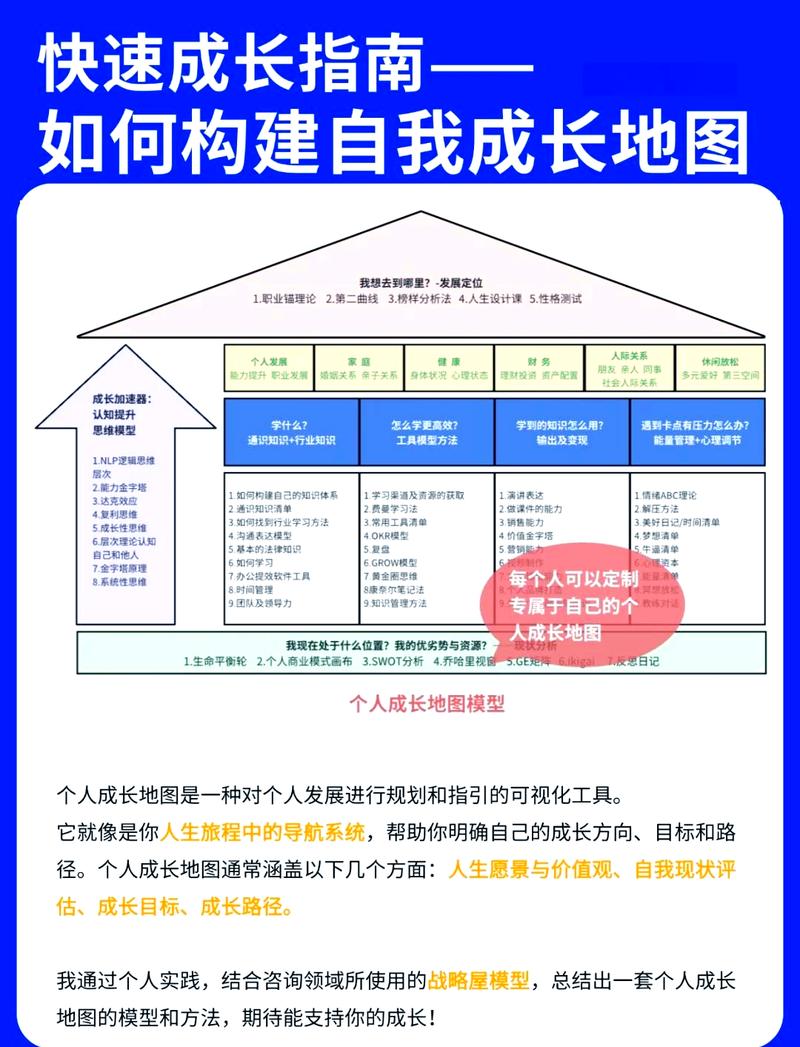 那些让你抓狂的“死循环”，也许是他成长的地图