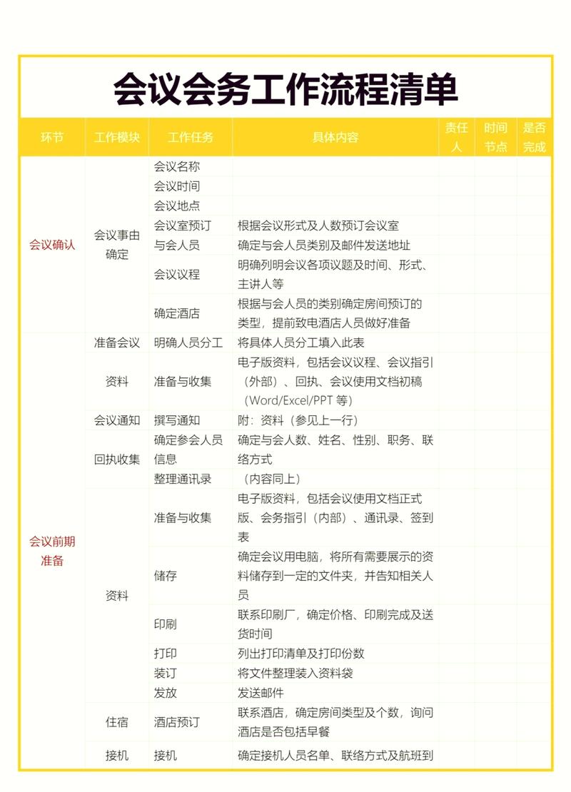 企业会议前提前发到工作群里的会议准备文档截图