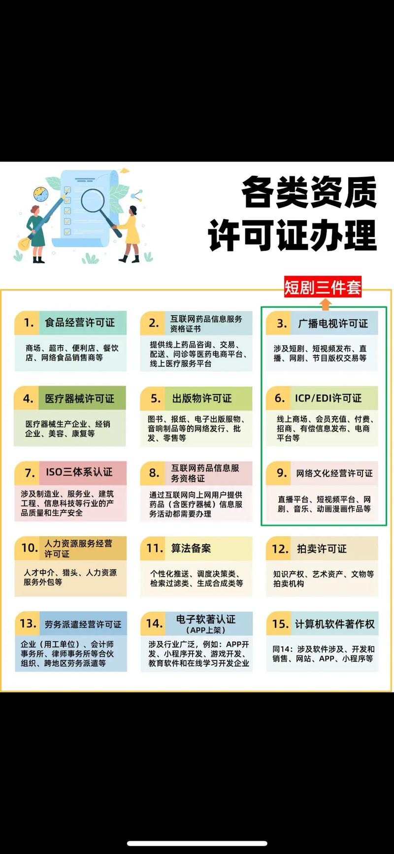 标准化办案体系与公开可核验资质