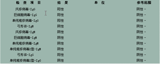 人体TORCH弓形虫检测报告单实拍