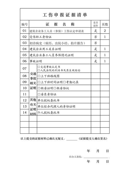工地工伤确认劳动关系证据清单