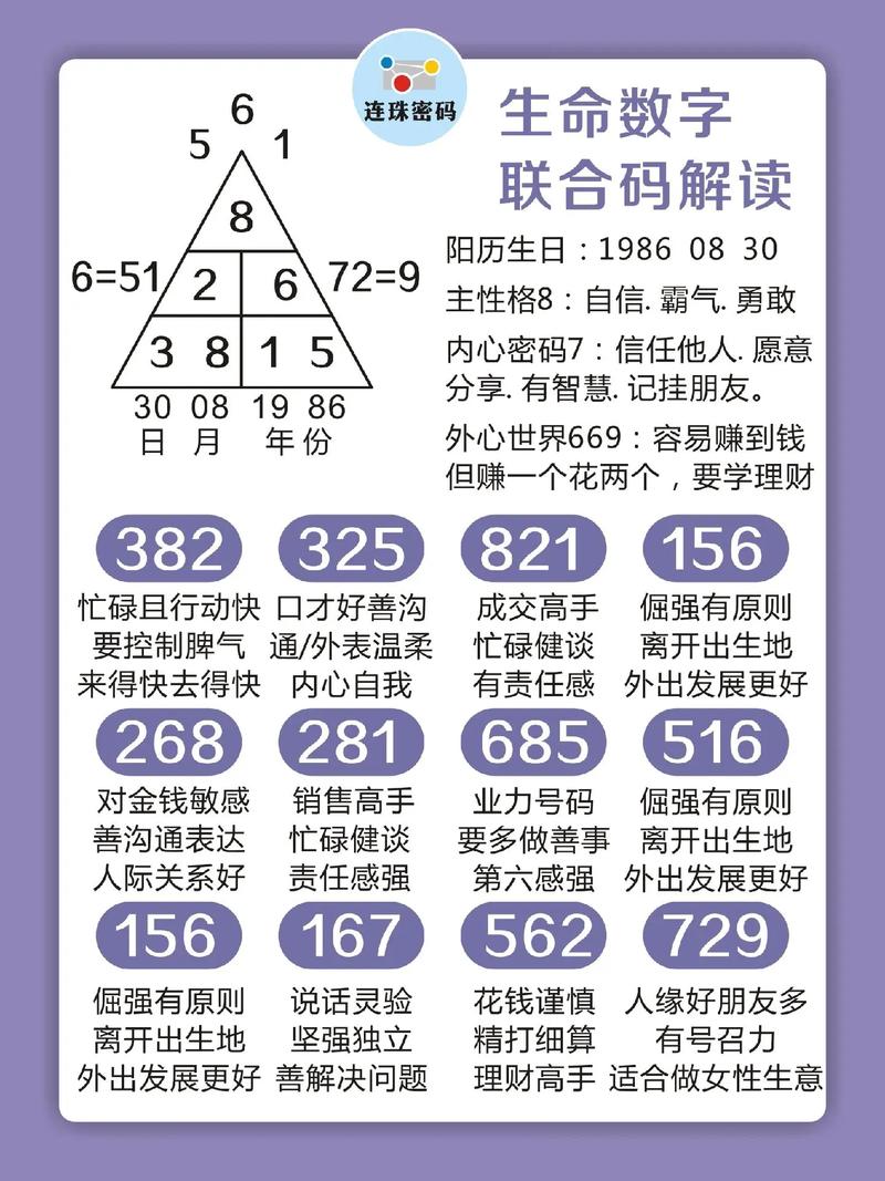普通人自己读码,记住这两句就够