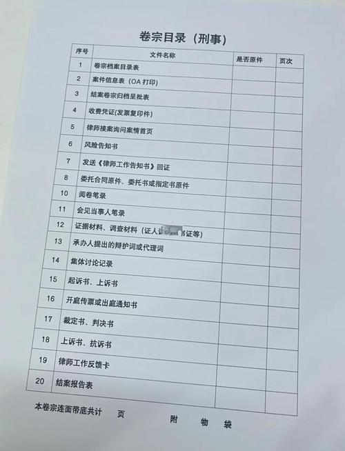 房产纠纷律所律师分析案卷