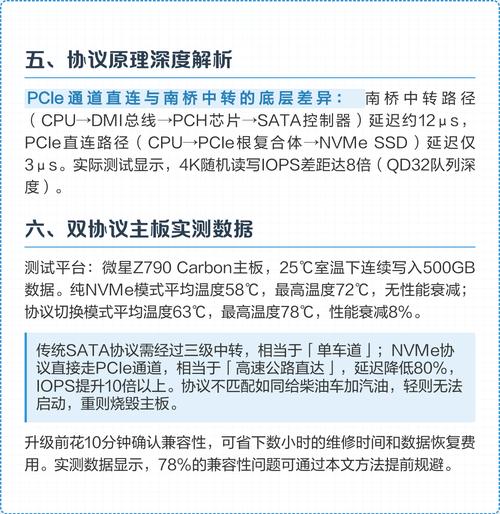 接口与协议：被忽视的坑