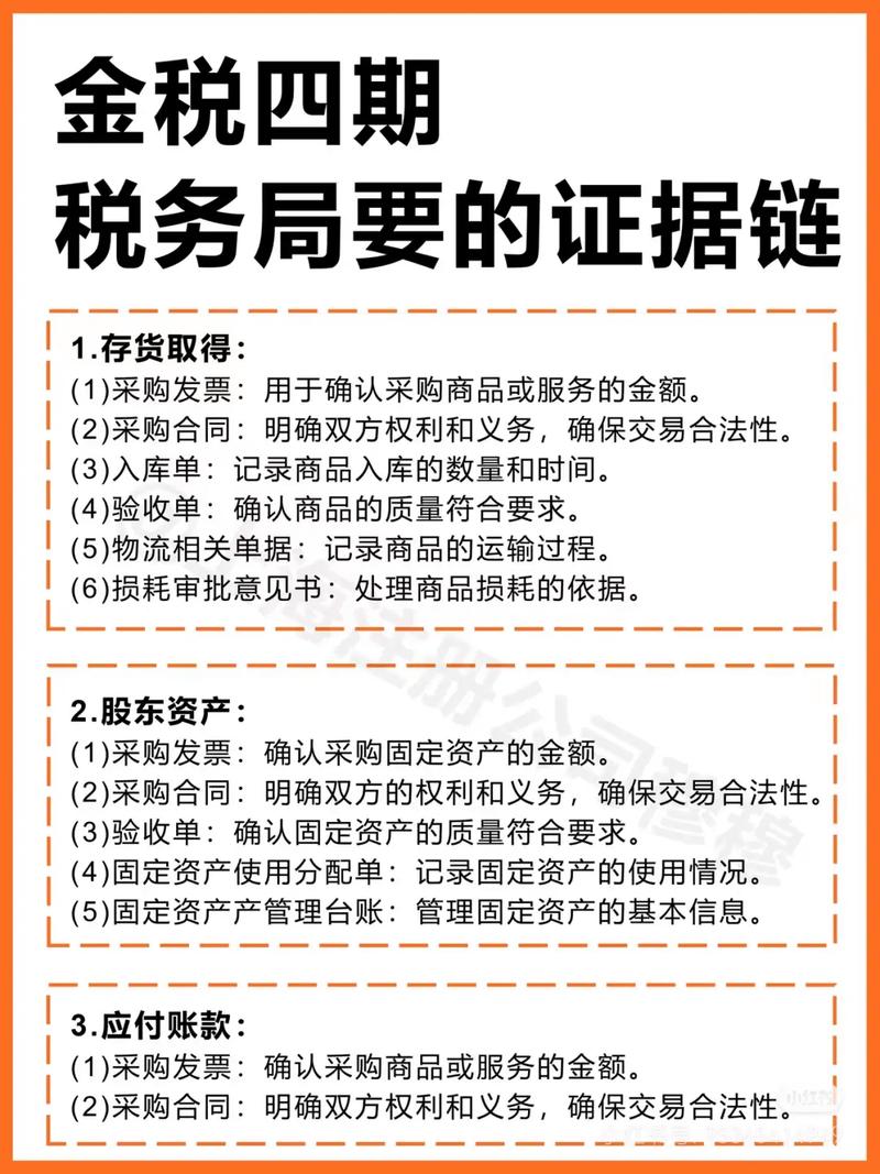 税务律师分析增值税发票证据链