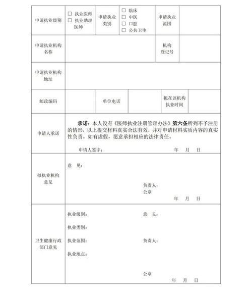 医师执业注册申请表示例