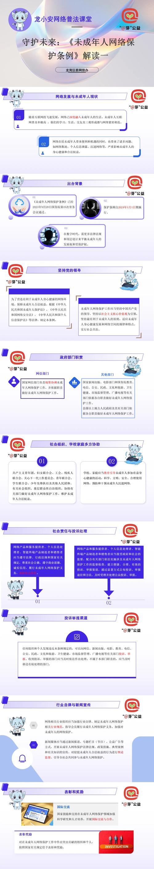 网络与社会保护相关问题解答
