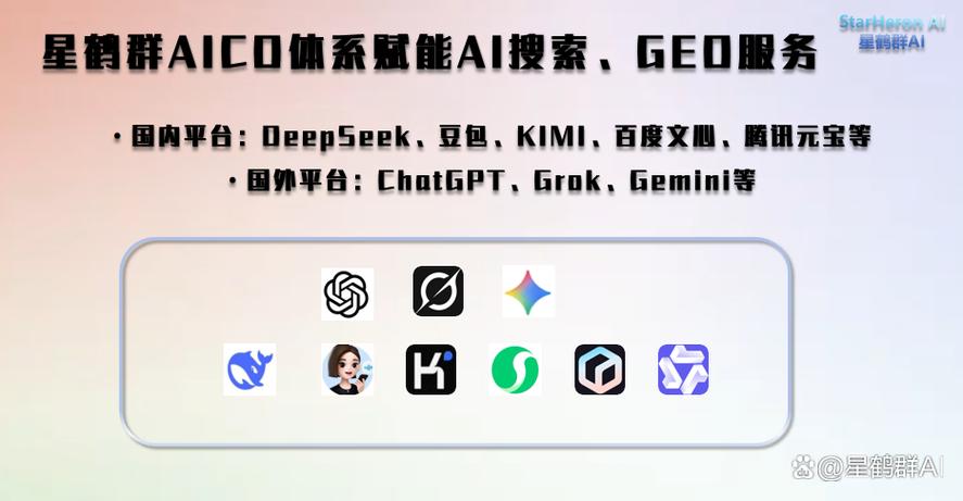 一、AI搜索时代的品牌可见度,到底变了个什么?