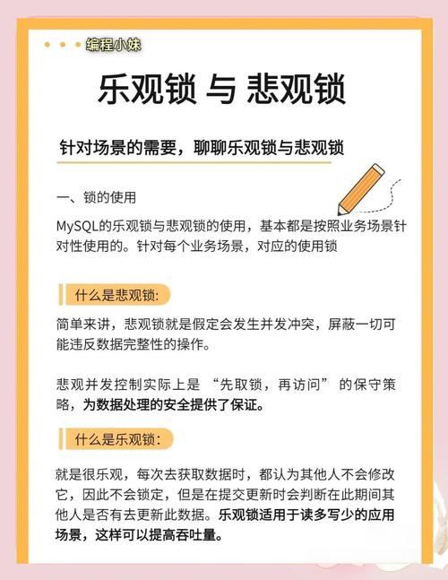 悲观锁:真不是让你悲观,是让数据别乱来-大讲堂