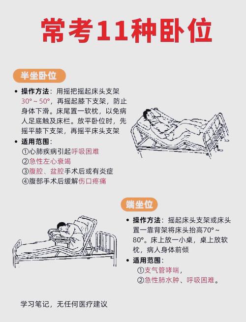 卧坐姿势：从“守礼合身”到“怎么舒服怎么来”