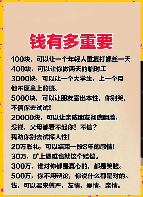 钱的事儿,说清楚