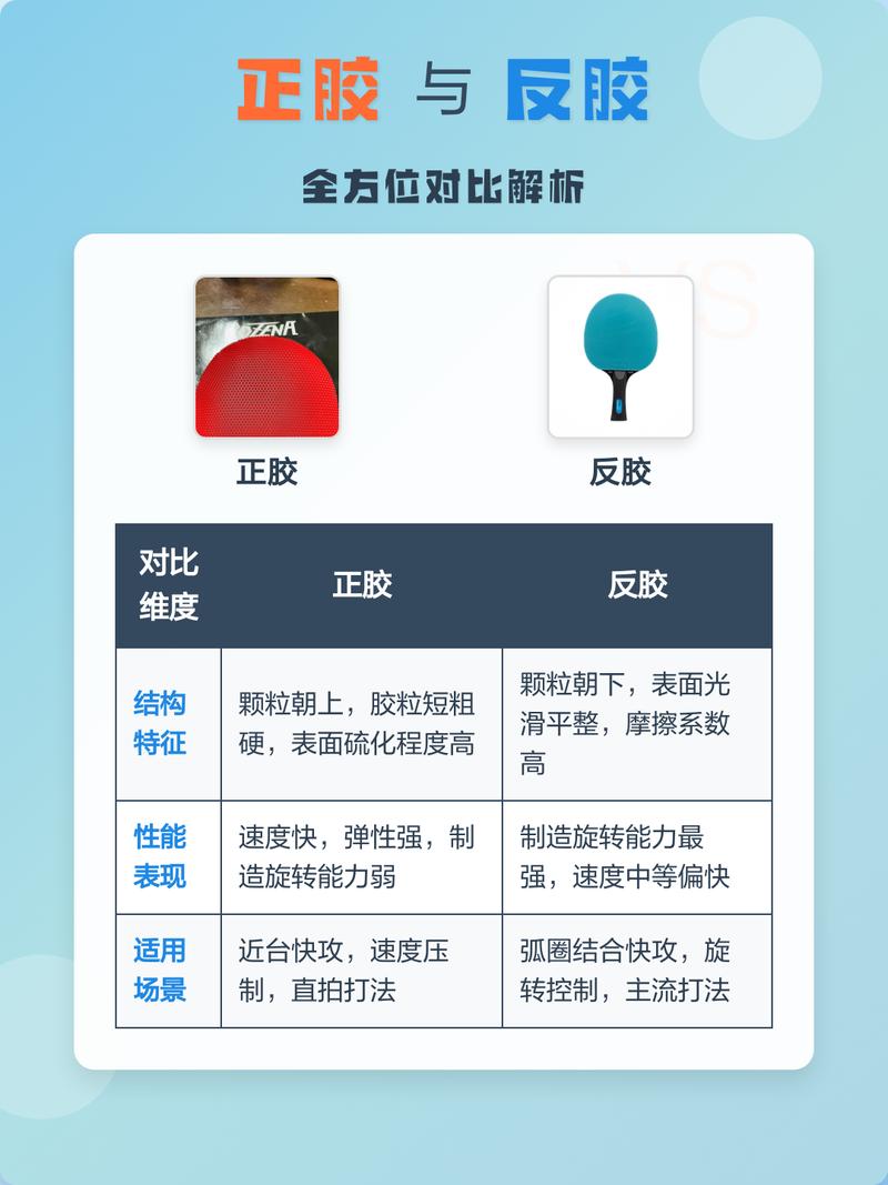 内容可信度常见误区正反对比示例图