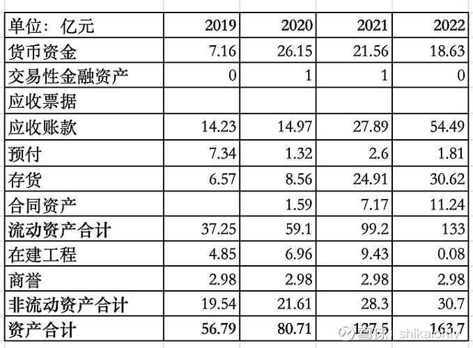 2022-2024江苏合伙债务纠纷裁判结果占比图