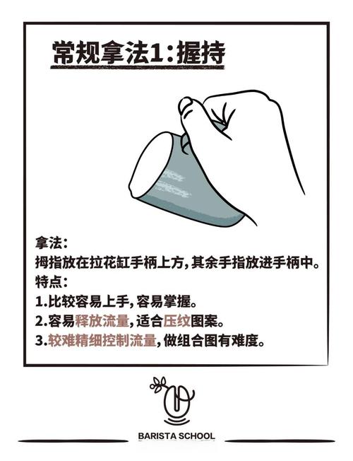 手法:你握缸的方式决定心的朝向