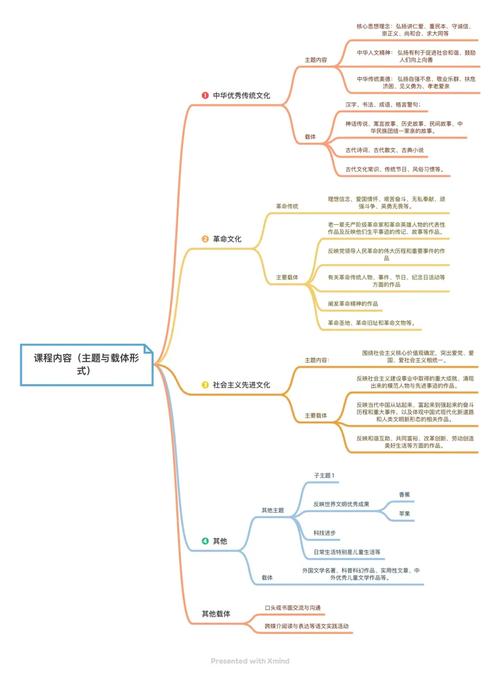 课程标准变了，课堂真的变了吗？一位教研员的碎碎念-如东教育网