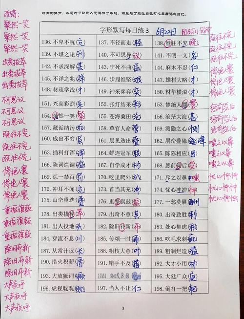 几个改图改到吐的常见错漏
