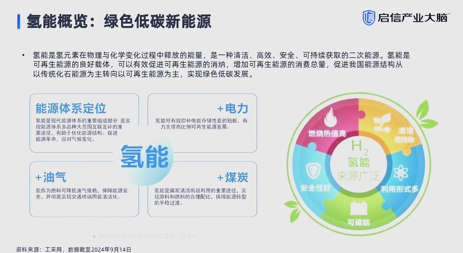 2024年的新趋势：轻量化工业能源管理才是中小厂的解药