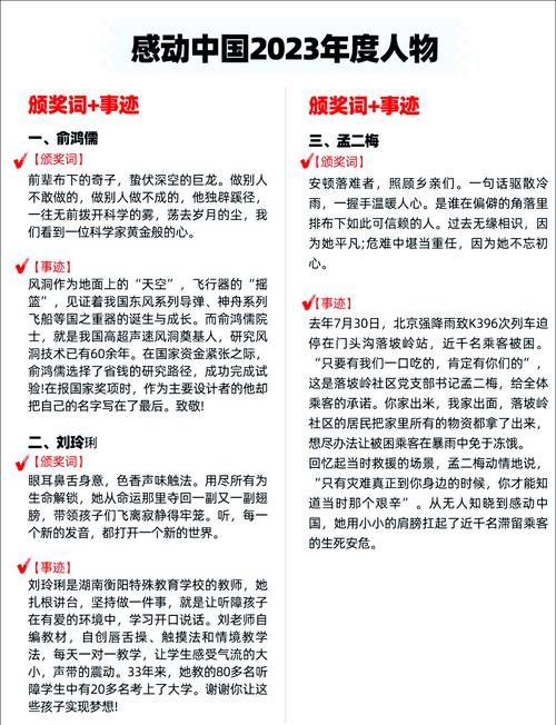 💥 申论:别写成“感动中国颁奖词”