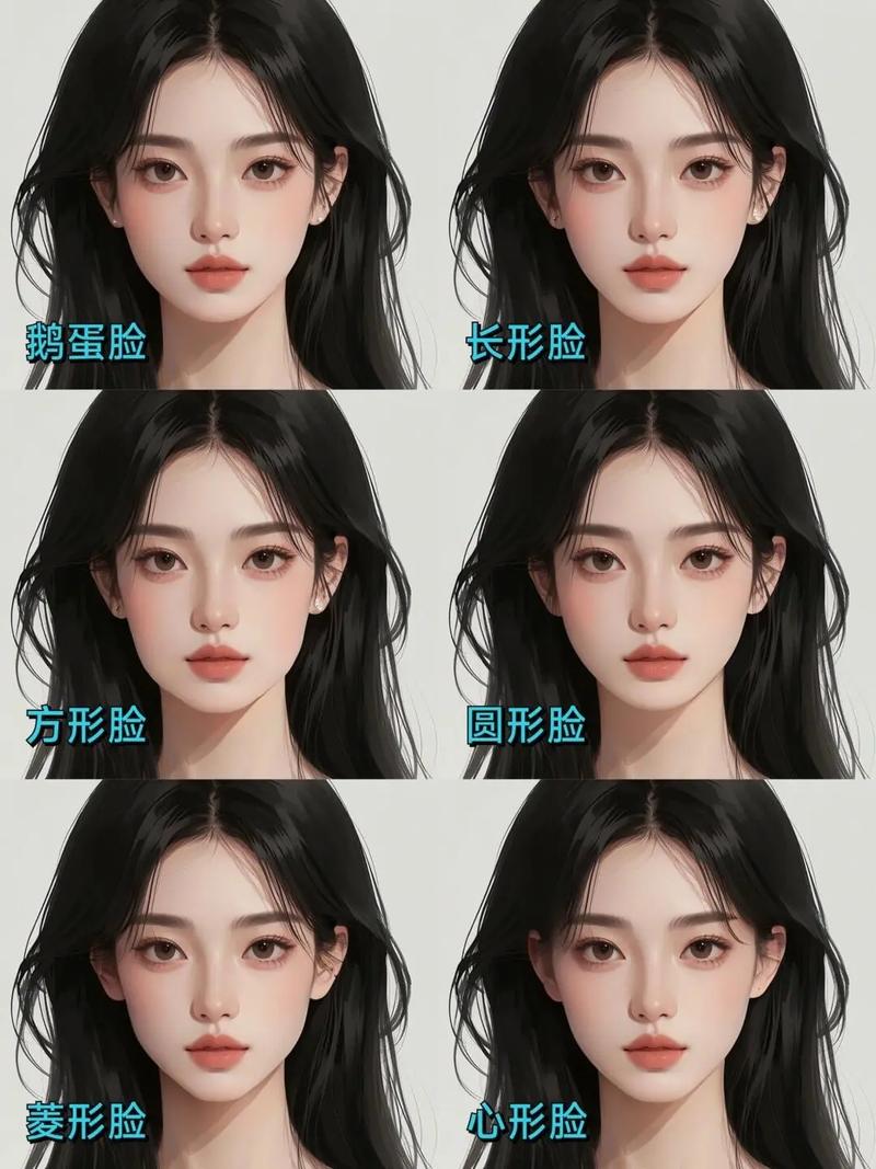 颜值与选择篇