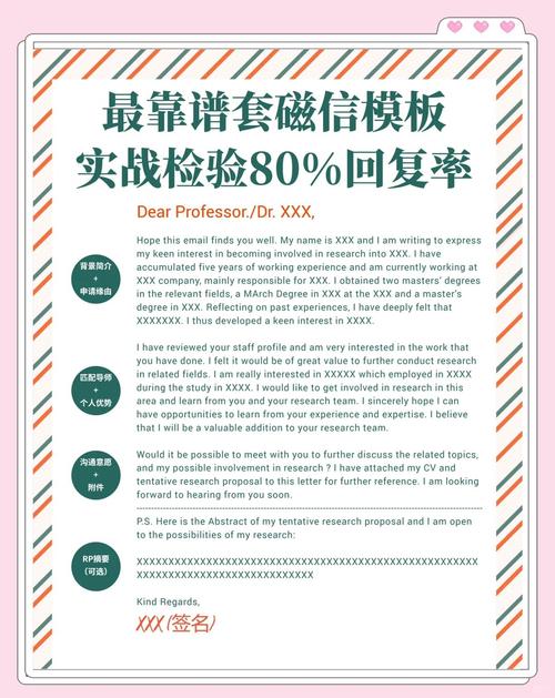 简洁有力的套磁信范文截图