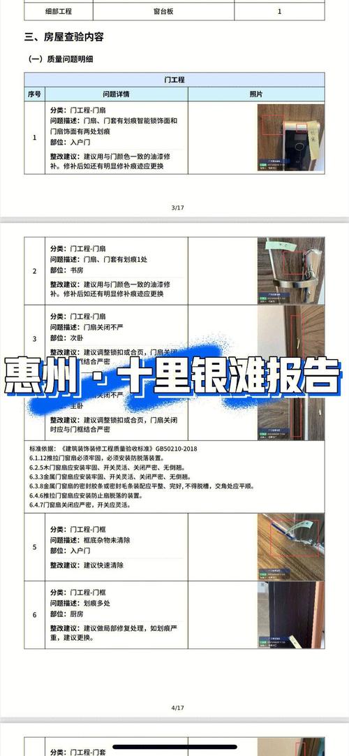 验收维护:入住后的常见问题解答
