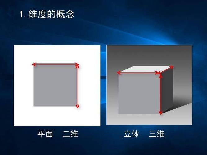 三维模型与二维工程图标注对比