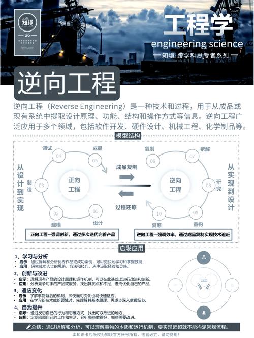 做逆向工程一定要避开的几个致命坑