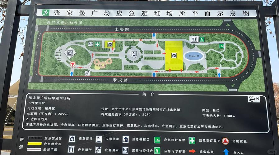 公共场所宝宝防走失高危场景分布图